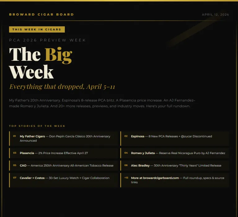 PCA 2026 Preview Week: Every Cigar Release and Industry Story You Need to Know (April 5–11)